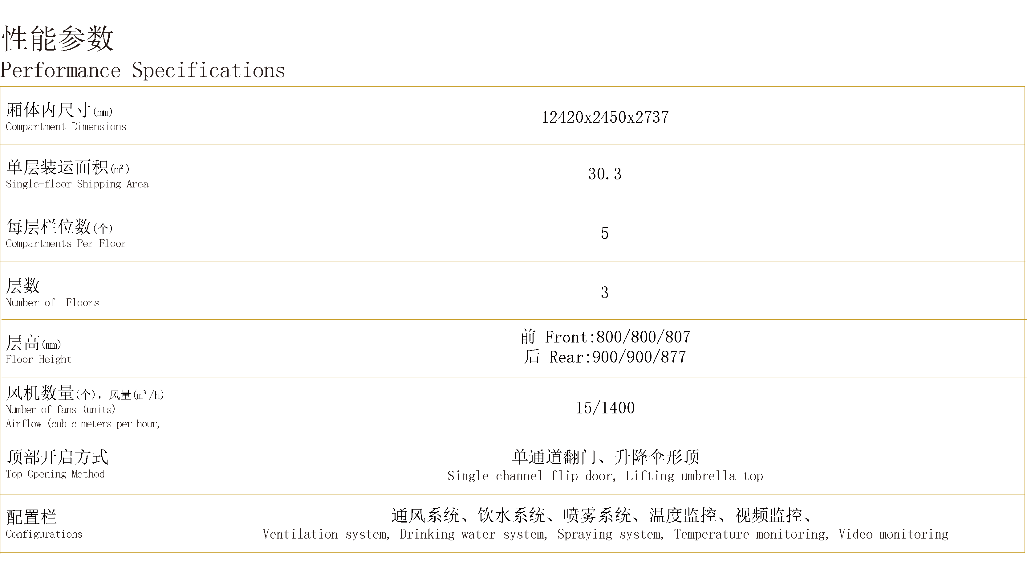 畜禽运输半挂车